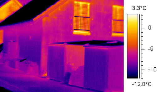 Thermographie Gartenhaus